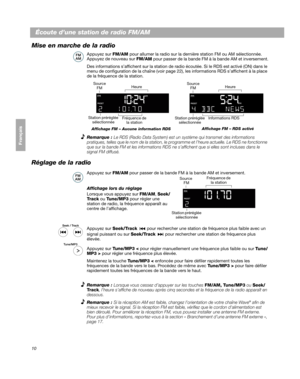 Page 7010
Français Español English
Écoute d’une station de radio FM/AM
Mise en marche de la radio
Appuyez sur FM/AM pour allumer la radio su r la dernière station FM ou AM sélectionnée. 
Appuyez de nouveau sur  FM/A
 M pour passer de la bande FM à la bande AM et inversement.
Des informations s’affichent sur la station de radio écoutée. Si le RDS est activé (ON) dans le 
me nu d

e configuration de la chaîne (voir page  22 ), les informations  RDS s’affichent à la place 
de la fréquence de la station.
Heure...