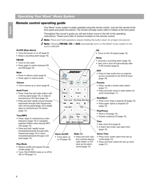 Page 88
Français Español English
Operating Your Wave® Music System
Remote control operating guide
Yo u r  W a v e® music system is easily operated using the re mote control. Just aim the remote at the 
front panel and press the buttons. The remote normally works within 6 metres of the front panel.
Throughout this owner’s guid e you will see button icons to the left of the operating 
instructions. These icons refer to buttons located on the remote control.
Note:  Press-and-hold operations require holding the...