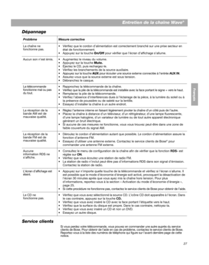 Page 8727
Entretien de la chaîne Wave®
EnglishFrançais
Español
Dépannage
Problème Mesure corrective
La chaîne ne 
fo nct

ionne  pas.  Vérifiez que le cordon d’alimentation est correctement branché sur une prise secteur en 
état  de fonctionnement.
 Appuyez sur la touche  On/Of

f pour vérifier que l’écran d’affichage s’allume.
Aucun son n’est émis.  Augmentez le niveau du volume.
 Appuyez sur la touche  Mute.
 Éjectez le CD, puis rechargez-le.
 Vérifiez les branchements de la  sour

ce auxiliaire.
 Appuyez sur...