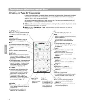 Page 988
Svenska Nederlands Italiano Français Italiano Deutsch DanskEnglish
Funzionamento del sistema musicale Wave®
Istruzioni per luso del telecomando
Il sistema musicale Wave® può essere gestito facilmente dal telecomando. È sufficiente puntare il 
telecomando verso il pannello frontale e premere i pulsanti. Il telecomando funziona entro un 
raggio di circa 6 metri dal pannello frontale.
Nel presente manuale, sulla sinistra delle istruzioni per luso sono riportate delle icone che 
rappresentano i pulsanti...