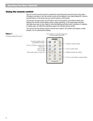 Page 1212
On
OffSleep
CD
FM AMAUX
Track
Tune
Volume
Mute
123
456
Wave Radio/CD
Presets
Operating Your Wave® Radio/CD
Using the remote control
You can use the remote control to operate the most frequently used functions of the radio,
CD player, and alarms. Aim the remote control at the display of your Wave Radio/CD. Use the
remote buttons in the same way you use the system control panel.
The remote normally works up to 20 feet in front of the system, and 6 feet to either side.
Replace the remote control batter y...