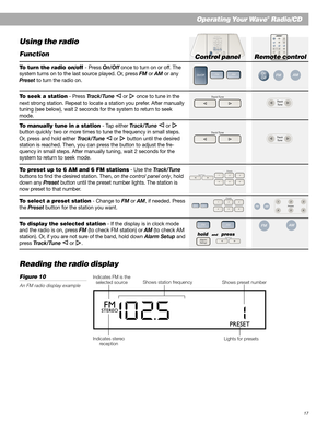 Page 1717
Operating Your Wave® Radio/CD
On/OffFMAMFM AM
Track/Tune
Track/Tune
Track
Tune
Track
Tu n e
Track/TunePresets
456123
Presets
456123
FM AM123
456Presets
Alarm
SetupTrack/Tune
Using the radio
Function
To turn the radio on/off - Press On/Off once to turn on or off. The
system turns on to the last source played. Or, press FM or AM or any
Preset to turn the radio on.
To seek a station - Press Track/Tune  or  once to tune in the
next strong station. Repeat to locate a station you prefer. After manually...