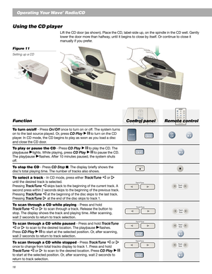 Page 1818
Operating Your Wave® Radio/CD
Using the CD player
Lift the CD door (as shown). Place the CD, label-side up, on the spindle in the CD well. Gently
lower the door more than halfway, until it begins to close by itself. Or continue to close it
manually if you prefer.
Figure 11
Setting up a CD
Function
To turn on/off - Press On/Off once to turn on or off. The system turns
on to the last source played. Or, press CD Play 
 to turn on the CD
player. In CD mode, the CD begins to play as soon as you load a...