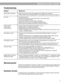 Page 2323
Troubleshooting
Problem What to do
System does not function • Make sure the power cord is fully plugged into an operating AC wall outlet.
• Press On/Off to see if the display lights. The main display may be turned off (see page 15).
No sound • Increase the volume.
• Press the MUTE button on the remote control to unmute the sound.
• Be sure CD is loaded correctly.
• Check the connections for any auxiliary component.
• Select AUX to hear a source connected to the AUX IN jacks.
• Be sure that the...