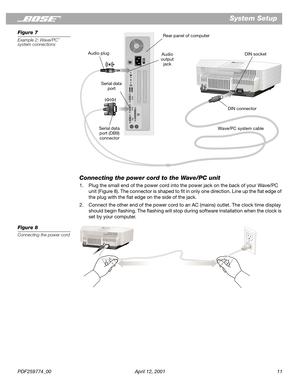 Page 11 
PDF259774_00 April 12, 2001 11 
System Setup 
Figure 7 
Example 2: Wave/PC 
™
 
 
system connections 
Connecting the power cord to the Wave/PC unit 
1. Plug the small end of the power cord into the power jack on the back of your Wave/PC 
unit (Figure 8). The connector is shaped to ﬁt in only one direction. Line up the ﬂat edge of 
the plug with the ﬂat edge on the side of the jack.
2. Connect the other end of the power cord to an AC (mains) outlet. The clock time display 
should begin ﬂashing. The...