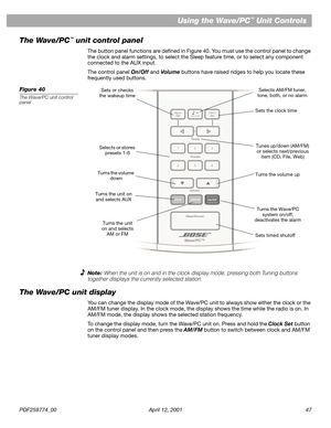 Page 47PDF259774_00 April 12, 2001 47
Using the Wave/PC™ Unit Controls
The Wave/PC
™ unit control panel
The button panel functions are deﬁned in Figure 40. You must use the control panel to change 
the clock and alarm settings, to select the Sleep feature time, or to select any component 
connected to the AUX input. 
The control panel On/Off and Volume buttons have raised ridges to help you locate these 
frequently used buttons.
Figure 40
The Wave/PC unit control 
panel
Note: When the unit is on and in the...