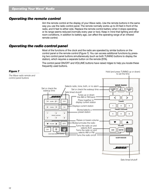 Page 1212
TIMEALARMSLEEP
TUNINGSTA.
VOLUMEMUTE
AUXAM
FM
ON/OFF
WAVE RADIO REMOTE CONTROL
1
23
4
5
6PRESET STATIONS
Operating Your Wave® Radio
Operating the remote control
Aim the remote control at the display of your Wave radio. Use the remote buttons in the same
way you use the radio control panel. The remote normally works up to 20 feet in front of the
radio, and 6 feet to either side. Replace the remote control batter y when it stops operating,
or its range seems reduced (normally every year or two). Keep in...