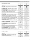 Page 1313
Operating Your Wave® Radio
Listening to the radio
Function
To turn on/off - Press once to turn on (to the last source played) or
off. Or, press AM/FM or any PRESET to turn the radio on.
To adjust the volume - While the radio is either on or off, press and
hold either button to reset the volume. The display shows the volume
level, from 0 (soft) to 99 (loud).
To select AM or FM - If the radio is off or in AUX mode, press to
select the radio. Press again to change between AM and FM.
To tune in a station...