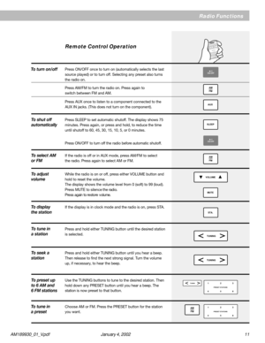 Page 11AM189930_01_V.pdf January 4, 2002 11
ON/OFF
AM
FM
AUX
SLEEP
AM
FM
ON/OFF
VOLUME
MUTE
TUNING
TUNING
TUNINGPRESET STATIONS123
6 45
AM
FMPRESET STATIONS123
6 45
STA.
Remote Control Operation
Press SLEEP to set automatic shutoff. The display shows 75
minutes. Press again, or press and hold, to reduce the time
until shutoff to 60, 45, 30, 15, 10, 5, or 0 minutes.
Press ON/OFF to turn off the radio before automatic shutoff.
To turn on/offPress ON/OFF once to turn on (automatically selects the last
source...
