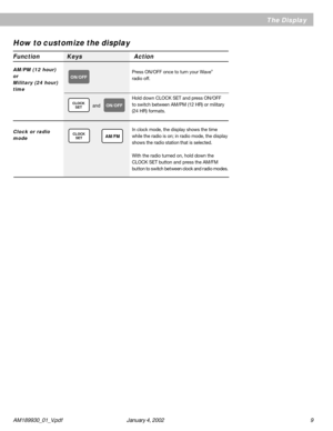 Page 9AM189930_01_V.pdf January 4, 2002 9
Press ON/OFF once to turn your Wave®
radio off.
Hold down CLOCK SET and press ON/OFF
to switch between AM/PM (12 HR) or military
(24 HR) formats.
In clock mode, the display shows the time
while the radio is on; in radio mode, the display
shows the radio station that is selected.
With the radio turned on, hold down the
CLOCK SET button and press the AM/FM
but ton to switch bet ween clock and r adio modes.
The Display
How to customize the display
AM/PM (12 hour)
or...