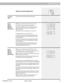 Page 13AM189930_01_V.pdf January 4, 2002 13
Clock Functions
Remote Control Operation
®
W
A
V
E
 
R
A
D
I
O
 
R
E
M
O
T
E
 
C
O
N
T
O
L
PRESET STATIONS
STA.1236
45MUTE TIME
ALARM
SLEEP
AUXAM
FM
TUNING
VOLUMEON/OFF
TUNING
ALARMTIME
To set the
clock
ALARMTIME
ALARMTIME
ALARMTIME
To set
Alarm 1
wake up
time and
alarm sound
You cannot set the clock with the remote control.
Note: You can set the alarm with the radio on or off.
Press TIME. The alarm indicator begins flashing.
Press either TUNING button. The time...