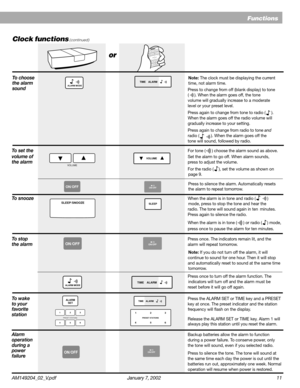 Page 11AM149204_02_V.pdf January 7, 2002 11
®
WAVE RADIO REMOTE CONTOL
PRESET STATIONS
STA.1236
45MUTE TIME
ALARM
SLEEP
AUXAM
FM
TUNING
VOLUMEON/OFF
or
Clock functions (continued)
ALARMTIMEALARM MODE
VOLUME
VOLUME
Functions
To chooseNote: The clock must be displaying the current
the alarmtime, not alarm time.
sound
ON/OFFON/OFF
Press to change from off (blank display) to tone
(
). When the alarm goes off, the tone
volume will gradually increase to a moderate
level or your preset level.
Press again to change...