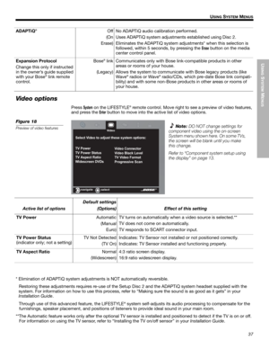 Page 37USING
 SYSTEM
 M
ENUS
37
!!U
SING SYSTEM MENUS
Dansk Italiano Svenska
Deutsch Nederlands
English Français Español
Video options
Press System on the LIFESTYLE® remote control. Move right to se e a preview of video features, 
and press the 
Enter button to move into th e active list of video options.
Figure 18
Preview of video featuresVideo
01#?-B(/
01#?-B(/#++.@
01#%@E(*+#+
?/-O/(@@;:(#*2
()(*+#1;3(-#+-#3K.@+#+A(@(#@,@+(>#-E+;-2@5
Note:
DO NOT change settings for 
component video using the on-screen...