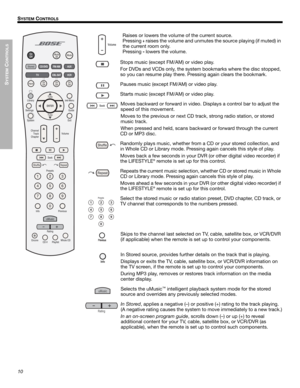 Page 1010
SYSTEM
 C
ONTROLS
!!
S
YSTEM CONTROLS
Dansk
Italiano
Svenska Deutsch Nederlands English Français Español
Raises or lowers the volume of the current source.  !
Pressing 
+ raises the volume and unmutes the source playing (if muted) in 
the current room only.  !
Pressing 
– lowers the volume.
! Stops music (except FM/AM) or video play. 
For DVDs and VCDs only, the syste m bookmarks where the disc stopped, 
so you can resume play there. Pre ssing again clears the bookmark.
Pauses music (except  FM/AM) or...