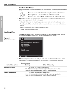 Page 2828
USING
 SYSTEM
 M
ENUS
!! U
SING SYSTEM MENUS
Dansk Italiano Svenska DeutschNederlands EnglishFrançais Español
How to make changes
Making adjustments to system properties in this menu is similar to changing the settings for a 
source.
•Move around and make choices by using the selection buttons shown.
•Move right to see a preview of features under each property.
•Press the down arrow or 
Enter to select and activate that property screen.
Note:
When activated, the screen changes from a preview of...