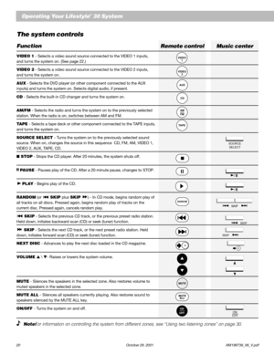 Page 2220 October 29, 2001 AM199736_06_V.pdf
Operating Your Lifestyle® 30 System
AMFM
AUX
CD
1 VIDEO
2 VIDEO
TAPE
MUTE
MUTE
ALL
OFFON
  Note: For information on controlling the system from different zones, see “Using two listening zones” on page 30.
SOURCE
SELECT
/II
/II
SKIP
SKIP
ON
OFF
SKIPSKIP
The system controls
Function
VIDEO 1 - Selects a video sound source connected to the VIDEO 1 inputs,
and turns the system on. (See page 22.)
VIDEO 2 - Selects a video sound source connected to the VIDEO 2 inputs,
and...