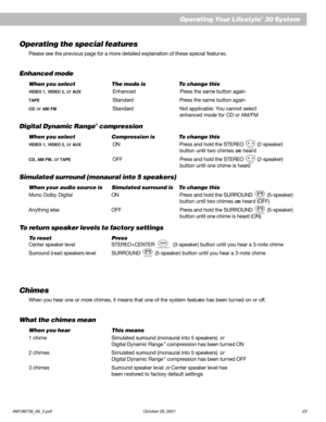 Page 25AM199736_06_V.pdf October 29, 2001 23
Operating Your Lifestyle® 30 System
Operating the special features
Please see the previous page for a more detailed explanation of these special featur es.
Enhanced mode
When you select The mode is To change this
VIDEO 1, VIDEO 2, or AUXEnhanced Press the same button again
TAPEStandard Press the same button again
CD or AM/FMStandard Not applicable: You cannot select
enhanced mode for CD or AM/FM
Digital Dynamic Range® compression
When you select Compression is To...