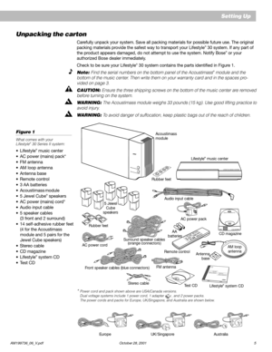 Page 7AM199736_06_V.pdf October 28, 2001 5
®
®
TH
E BO
SESPEC
IA
L
 ED
IT
IO
NLIFEST
Y
LEMU
SIC
 SY
ST
EM
 CD
¨
¨
¨
T
r
e
b
le
B
a
s
s®
Setting Up
Surround speaker cables
(orange connectors)
Front speaker cables (blue connectors)AA 
batteriesAC power pack 5 Jewel
Cube
speakers
AC power cordRubber feet
Stereo cable
Test CD FM antennaAM loop
antenna Audio input cableLifestyle
® music center Acoustimass
module
Antenna
base Remote control
•Lifestyle® music center
•AC power (mains) pack*
•FM antenna
•AM loop...