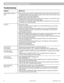 Page 3634 October 29, 2001 AM199736_06_V.pdf
Maintaining Your Lifestyle® 30 System
Troubleshooting
Problem What to do
System does not function• Make sure the power connector is inserted securely into the music center, the power cord
at all is inserted securely into the Acoustimass® module, and the power pack and power cord are
plugged fully into operating AC wall outlets.
• Be sure to select a source (CD, AM/FM, etc.).
• Unplug the music center power pack for a minute, then reconnect it. This allows the unit...