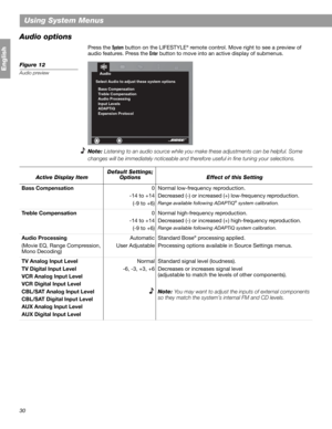 Page 3030
Using System Menus
English
Audio options
Press the System button on the LIFESTYLE® remote control. Move right to see a preview of 
audio features. Press the 
Enter button to move into an active display of submenus.
Figure 12
Audio preview
Note: Listening to an audio source while you make these adjustments can be helpful. Some 
changes will be immediately noticeable and therefore useful in fine tuning your selections.
Audio
Select Audio to adjust these system options
Bass Compensation
Treble...