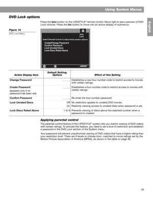 Page 3535
Using System Menus
English
DVD Lock options
Press the System button on the LIFESTYLE® remote control. Move right to see a preview of DVD 
Lock choices. Press the 
Enter button to move into an active display of submenus.
Figure 16
DVD Lock Menu
Applying parental control
The parental control feature of the LIFESTYLE® system lets you restrict viewing of DVD videos 
with certain ratings. To activate this feature, you need to set a level of restriction and establish 
a password in the DVD Lock section of...