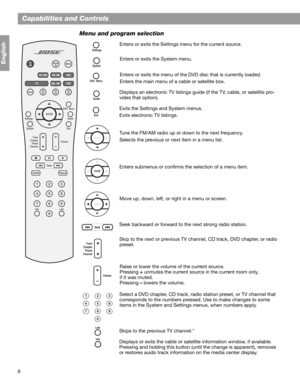 Page 88
Capabilities and Controls
English
Menu and program selection
Enters or exits the Settings menu for the current source.
Enters or exits the System menu.
Enters or exits the menu of the DVD disc that is currently loaded.
Enters the main menu of a cable or satellite box.
Displays an electronic TV listings guide (if the TV, cable, or satellite pro-
vides that option).
Exits the Settings and System menus. 
Exits electronic TV listings.
Tune the FM/AM radio up or down to the next frequency.
Selects the...