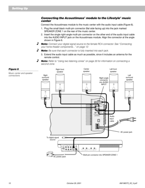 Page 1210 October 29, 2001 AM196575_05_V.pdf
LRTAPE INLRTAPE OUT
RIGHT RIGHT
CENTER
OUTPUTS TO
CUBE SPEAKERSLEFT LEFTFRONT SURROUNDAUDIO
INPUT
Left
surround
speaker Right
surround
speakerCenter
speakerLeft front
speaker Right front
speaker
Setting Up
Right-angle
connector
into AUDIO
INPUT
Audio
input
cable
AC power jack
To digital signal
source
AC power pack
Multi-pin connector into SPEAKER ZONE 1
Connecting the Acoustimass® module to the Lifestyle® music
center
Connect the Acoustimass module to the music...