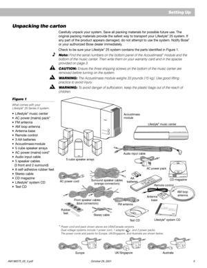 Page 7AM196575_05_V.pdf October 29, 2001 5
Setting Up
•Lifestyle® music center
•AC power (mains) pack*
•FM antenna
•AM loop antenna
•Antenna base
•Remote control
•3 AA batteries
•Acoustimass
 module
•5 cube speaker arrays
•AC power (mains) cord*
•Audio input cable
•5 speaker cables
(3 front and 2 surround)
•8 self-adhesive rubber feet
•Stereo cable
•CD magazine
•Lifestyle
® system CD
•Test CD
*Power cord and pack shown above are USA/Canada versions.
Dual voltage systems include 1 power cord, 1 adapter , and 2...