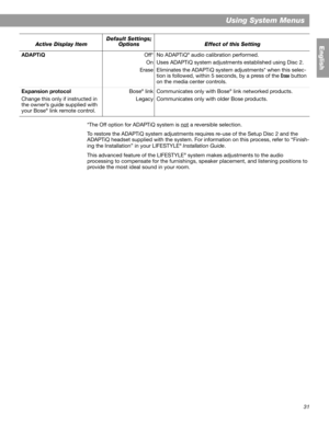 Page 3131
Using System Menus
English
*The Off option for ADAPTiQ system is not a reversible selection. 
To restore the ADAPTiQ system adjustments requires re-use of the Setup Disc 2 and the 
ADAPTiQ headset supplied with the system. For information on this process, refer to “Finish-
ing the Installation” in your LIFESTYLE
®Installation Guide.
This advanced feature of the LIFESTYLE
® system makes adjustments to the audio 
processing to compensate for the furnishings, speaker placement, and listening positions to...