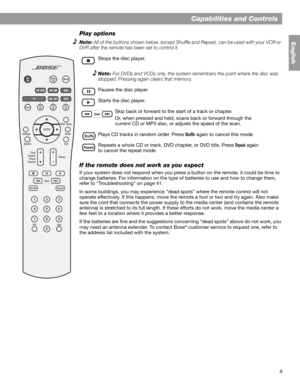 Page 99
Capabilities and Controls
English
Play options
Note: All of the buttons shown below, except Shuffle and Repeat, can be used with your VCR or 
DVR after the remote has been set to control it.
If the remote does not work as you expect
If your system does not respond when you press a button on the remote, it could be time to 
change batteries. For information on the type of batteries to use and how to change them, 
refer to “Troubleshooting” on page 41.
In some buildings, you may experience “dead spots”...