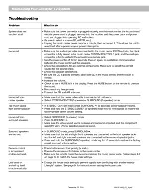 Page 2826 December 20, 2001 AM191409_01_V.pdf
Maintaining Your Lifestyle® 12 System
Troubleshooting
Problem What to do
System does not• Make sure the power connector is plugged securely into the music center, the Acoustimass®
function at all module power cord is plugged securely into the module, and the power pack and power
cord are plugged into operating AC wall outlets.
•Be sure to select a source (CD, AM/FM, etc.).
•Unplug the music center power pack for a minute, then reconnect it. This allows the unit to...