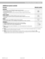 Page 23AM196573_05_V.pdf October 29, 2001 21
Operating Your Lifestyle® 12 System
Remote control
Additional system controls
Function
SURROUND
•  Press and release to select SURROUND (5-speaker) mode for all sources.
•  Press and hold for 3 seconds to engage (1 chime) or disengage (2 chimes) simulated surround
    for monaural program sources.
•  Press and hold for 8 seconds to restore (3 chimes) factory settings for speaker mode and surround
    volume level.
STEREO+CENTER
•  Press and release to select...