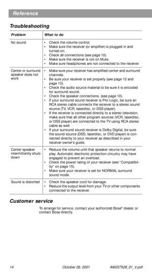 Page 1414 October 26, 2001 AM257528_01_V.pdf
Reference
Troubleshooting
Customer service
To arrange for service, contact your authorized Bose® dealer, or 
contact Bose directly.  Problem What to do
No sound • Check the volume control.
• Make sure the receiver (or ampliﬁer) is plugged in and 
turned on.
• Check all connections (see page 10).
• Make sure the receiver is not on Mute.
• Make sure headphones are not connected to the receiver.
Center or surround 
speaker does not 
work• Make sure your receiver has...
