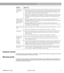 Page 19AM262840_00_V.pdf January 4, 2002 17Maintaining Your Lifestyle
® Stereo Amplifier
Customer service
For additional help in solving problems, contact Bose® Customer Service. Refer to the address list enclosed 
in the product packaging for correct phone numbers.
Warranty period
The Lifestyle® stereo ampliﬁer is covered by the Bose limited one-year transferable warranty. Details of the 
coverage are provided on the warranty card that came with the product. Please ﬁll out the information sec-
tion of the card...