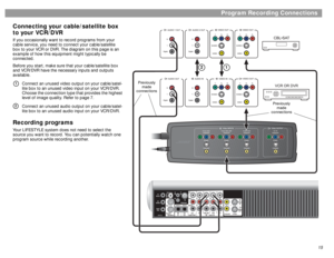 Page 1515
çpgçpg
Program Recording Connections
Connecting your cable/satellite box 
to your VCR/DVR
If you occasionally want to record programs from your 
cable service, you need to connect your cable/satellite 
box to your VCR or DVR. The diagram on this page is an 
example of how this equipment might typically be 
connected.
Before you start, make sure that your cable/satellite box 
and VCR/DVR have the necessary inputs and outputs 
available.
Connect an unused video output on your cable/satel-
lite box to an...