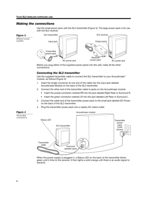 Page 66
YOUR SL2 WIRELESS SURROUND LINK
English
Deutsch
Français Dansk Español
Italiano
Svenska Nederlands
Making the connections
Use the small power pack with the SL2 transmitter (Figure 3). The large power pack is for use 
with the SL2 receiver.
Figure 3
Different power 
supplies
Transmitter 
power pack
Receiver 
power pack
SL2 transmitter
SL2 receiver
Input jack Output jacks
AC power jack
AC power jack
Before you plug either of the supplied power packs into the wall, make all the other  
connections....