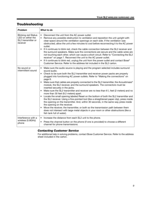 Page 99
YOUR SL2 WIRELESS SURROUND LINK
English Deutsch FrançaisDansk Español Italiano Svenska Nederlands
Troubleshooting
ProblemWhat to do
Blinking red Status 
LED on either the 
SL2 transmitter or 
receiver Disconnect the unit from the AC power outlet.
 Remove any possible obstruction to ventilation and reposition the unit upright with 
clear space around the ventilation openings on each side. If the ventilation was 
obstructed, allow the unit a few minutes to cool before reconnecting it to the AC power...