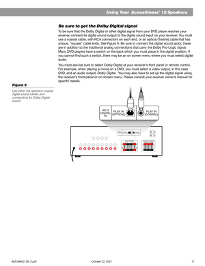 Page 13    AM194452_06_V.pdf October 22, 2001 11
Be sure to get the Dolby Digital signal
To be sure that the Dolby Digital or other digital signal from your DVD player reaches your
receiver, connect its digital sound output to the digital sound input on your receiver. You must
use a coaxial cable, with RCA connectors on each end, or an optical (Toslink) cable that has
unique, “square” cable ends. See Figure 9. Be sure to connect the digital sound jacks; these
are in addition to the traditional analog...