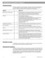 Page 1412 October 22, 2001                  AM194452_06_V.pdf
Troubleshooting
If you have a problem with your Acoustimass 15 speakers, turn off your sound source and try
the solutions below. If you still have a problem, contact your Bose® dealer to arrange for
service. To contact Bose directly, refer to the inside back cover of this guide.
Problem What to do
System does not function at all•Make sure the receiver and Powered Acoustimass module are plugged
into an operating AC wall outlet and that the units are...