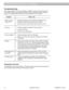 Page 1212      December 20, 2001         AM183644_01_V.pdf
Maintaining Your  Acoustimass®-10 Speakers
Troubleshooting
If you have a problem with your Acoustimass-10 speakers, turn off your sound source and
try the solutions below. If you still have a problem, contact your Bose® dealer to arrange for
service. Or, to contact Bose directly, refer to the inside back cover of this guide.
Problem What to do
•  Make sure speaker cable is not damaged.
•  Reduce the volume of any external components connected to
the...