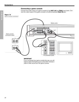 Page 2222
SYSTEM
 SETUP
SYSTEM SETUP
Dansk Italiano Svenska DeutschNederlands EnglishFrançais Español
Connecting a game console
Connect the audio output of a game console to the AUX Left and Right input jacks. Con-
nect the video output of the game console to the C (composite) Video IN jack.
Figure 18
Game console connections
Game console 
connection panel
TV connection panelMedia center
IMPORTANT
If you connected your game console this way, you will 
need to select the AUX source on the 3•2•1 remote in 
order...