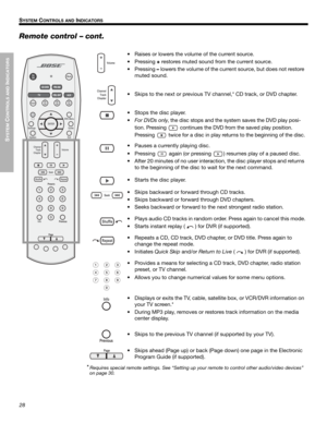 Page 2828
SYSTEM
 C
ONTROLS AND
 INDICATORS
SYSTEM CONTROLS AND INDICATORS
Dansk Italiano Svenska DeutschNederlands EnglishFrançais Español
Remote control – cont.

• Raises or lowers the volume of the current source. 
• Pressing + restores muted sound from the current source.
• Pressing – lowers the volume of the current source, but does not restore 
muted sound.
• Skips to the next or previous TV channel,* CD track, or DVD chapter.
• Stops the disc player.
•For DVDs only, the disc stops and the system saves...