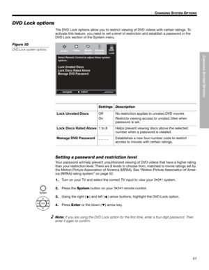 Page 51CHANGING
 SYSTEM
 O
PTIONS
51
CHANGING SYSTEM OPTIONS
Dansk Italiano SvenskaDeutsch Nederlands English FrançaisEspañol
DVD Lock options
The DVD Lock options allow you to restrict viewing of DVD videos with certain ratings. To 
activate this feature, you need to set a level of restriction and establish a password in the 
DVD Lock section of the System menu.
Figure 32
DVD Lock system options9LGHR0HGLD
&HQWHU5HPRWH
&RQWURO9
/RFN $XGLR
select
navigate 6HOHFW5HPRWH&RQWUROWRDGMXVWWKHVHV\VWHP
RSWLRQV...