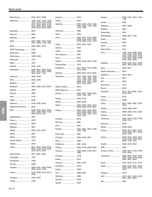 Page 74A–17
DEVICE CODES
Melectronic.................... 0000, 0037, 0038
Memorex ....................... 1262, 1237, 1162, 1048, 
1037, 0579, 0479, 0348, 
0307, 0240, 0209, 0162, 
0104, 0048, 0047, 0046, 
0039, 0037, 0035, 0000
Memphis ....................... 0072
Mercury ......................... 0020
Metronic ........................ 0081
Metz .............................. 0037, 0081, 0162, 0226, 
0347, 0836, 1162, 1562
MGA .............................. 0043, 0061, 0240
MGN Technology........... 0240...