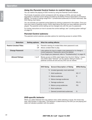 Page 3434
Operation
English
Using the Parental Control feature to restrict future play
You can restrict the playing of DVD movies by using the Parental Control feature. 
The 8 levels of parental control correspond with the ratings on DVDs, and are usually 
equivalent to standard movie ratings provided by the Motion Picture Association of America 
(MPAA). The levels of ratings range from 1 (unrestricted audiences) to 8 (most restricted). See 
DVD Rating chart below. 
You can activate your parental control...