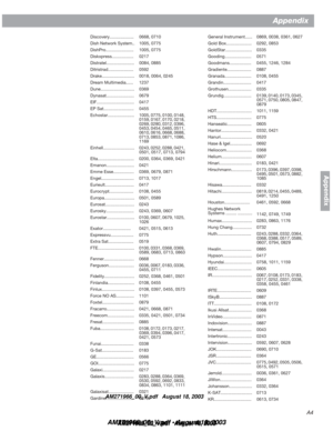 Page 51A4
Appendix
Appendix
Discovery.................... 0668, 0710
Dish Network System.. 1005, 0775
DishPro....................... 1005, 0775
Diskxpress.................. 0217
Distratel....................... 0084, 0885
Ditristrad..................... 0592
Drake........................... 0018, 0064, 0245
Dream Multimedia...... 1237
Dune............................ 0369
Dynasat....................... 0679
EIF............................... 0417
EP Sat......................... 0455...