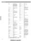 Page 62A15
Appendix
Appendix
Serino.......................... 0216, 0455, 0610
Sharp........................... 0093, 0165, 0030, 0039, 
0032, 0036, 0153, 0157, 
0220, 0256, 0294, 0386, 
0409, 0474, 0491, 0516, 
0589, 0650, 0688, 0689, 
0787, 0818, 1093, 1193, 
1917
Shen  Ying.................... 0179, 0003, 0009, 0092, 
0474
Sheng  Chia.................. 0093, 0236, 0179, 0009, 
0033, 0474
Shintoshi..................... 0037
Shogun........................ 0019
Shorai.......................... 0179, 0294...