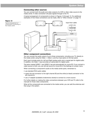 Page 1515
System Setup
Connecting other sources
You can connect both the audio and video outputs of a VCR or other video source to the 
media center. A video connection will pass signals through to the TV.
A typical arrangement of components is shown in Figures 13 through 15. For additional 
examples of how these connections can be made, refer to “Other choices” on page 19.
Figure 13
Typical arrangement of 
components connecting to 
the media center 
Other component connections
You can connect the audio output...