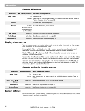 Page 3232
Operation
Changing AM settings
Playing other sources
Turn on any component connected to the media center by using the remote for that compo-
nent or controls on the component front panel. 
Pressing AUX, Video 1 or Video 2 on the 3•2•1 system remote turns on the system and 
selects the audio for that component. Be sure a tape or disc is loaded, as needed.
Use the Volume  or  buttons on the 3•2•1 remote control or media center to raise or 
lower the volume of the system. 
To control all other...