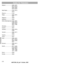 Page 4637A
Codes
Appendix
Watson...................... 0009, 0037, 
0213, 0218, 
0320, 0394, 
0519, 0579
Watt Radio................ 0102, 0213, 
0216
Waycon..................... 0156
Wega......................... 0036, 0037, 
0087
Wegavox................... 0009
Weltblick................... 0320
White Westinghouse. 0463, 0037, 
0186, 0216, 
0320, 0337, 
0623, 1909
Windstar.................... 0282
Xrypton..................... 0037
Yamaha..................... 0030, 0019, 
0769
Yamishi..................... 0282,...